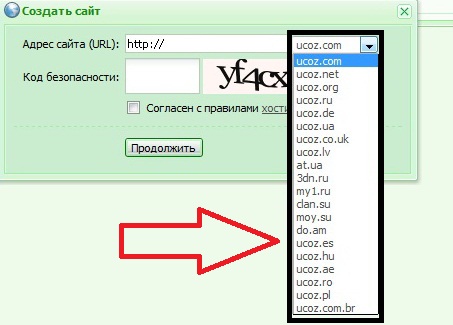 домени системи укоз